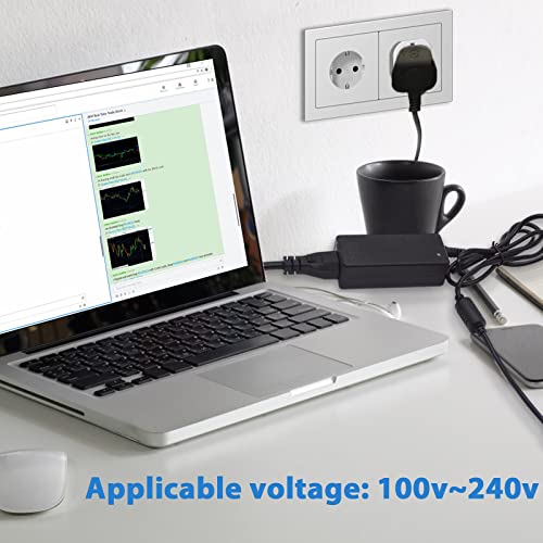 EU Travel Adapter - Plug Adapter for Europe