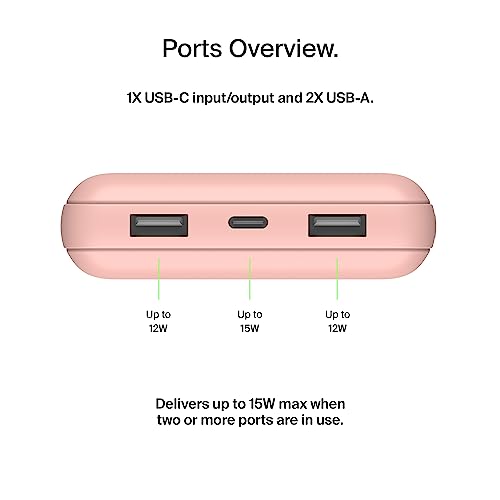 Belkin USB C Portable Charger 20000 mAh – Rose Gold