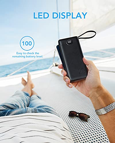 Portable Charger with Fast Charging, 20000mAh Battery Pack