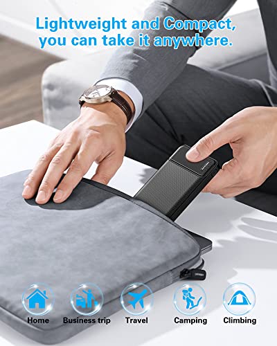 2-Pack Fast Charging Power Bank for iPhone, Samsung