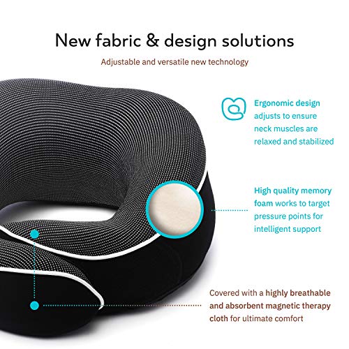 Orthopedic Neck Pillow - Proglobe Travel Set