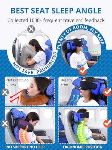 SARISUN Travel Pillow with Eye Mask for Long Flights