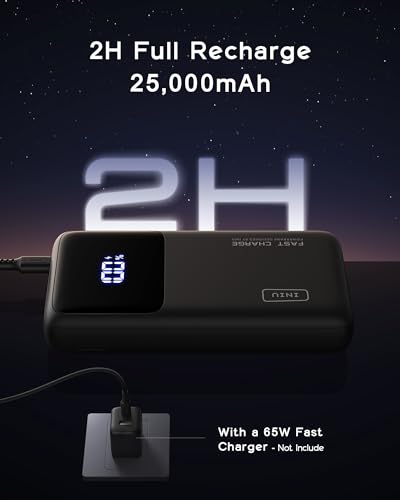 INIU 100W Power Bank: Portable Fast Charger for Gadgets