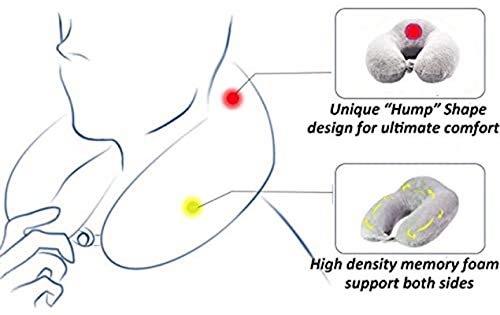 Portable Travel Pillow - Neck Support Pillow, Compact & Lightweight
