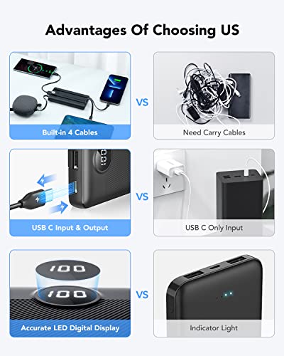 Portable 10000mAh Power Bank with 5 Outputs