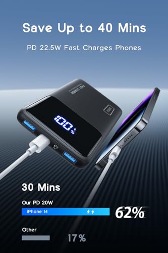 Slimmest 10000mAh Power Bank for iPhone and Samsung