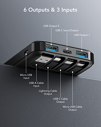 Charmast 10000mAh Power Bank, 6 Outputs & LED Display