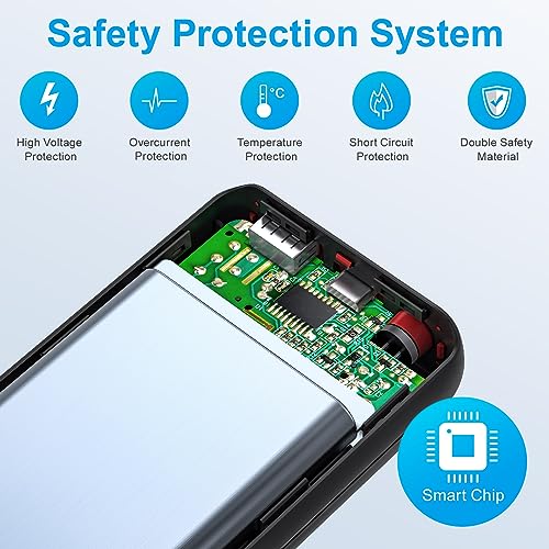 JIGA 27000mAh Power Bank: Fast Charging, Ultra Capacity