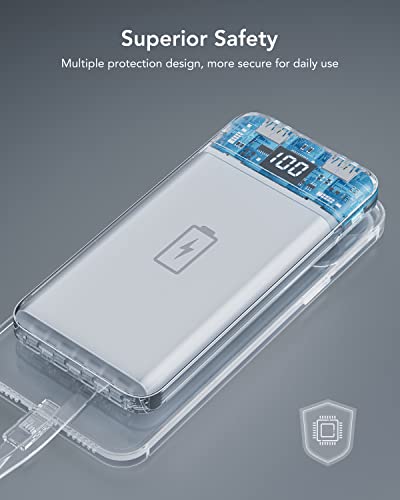 Charmast 10000mAh Power Bank, 6 Outputs & LED Display