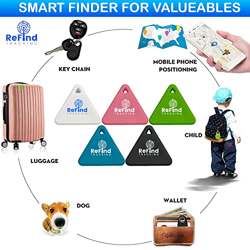 ReFind R3 Smart Tracker - Mini GPS Tag