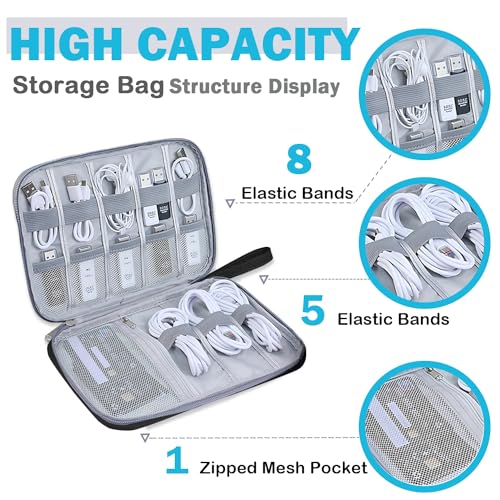 Black Electronics Accessories Organizer Bag