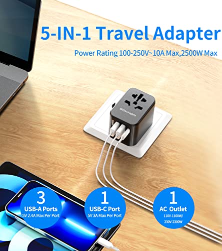 Universal Travel Adapter with USB C/A Port, 4 Plugs