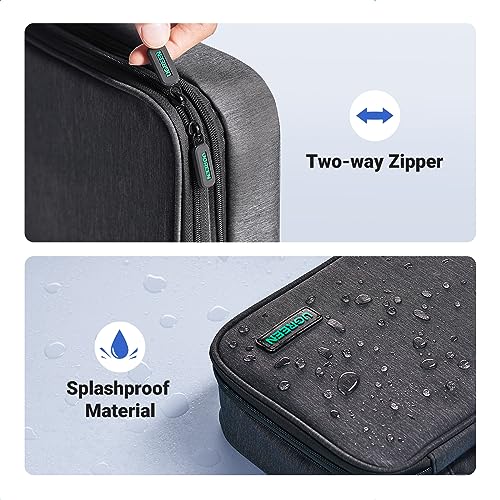 UGREEN Tech Pouch for Small Gadgets