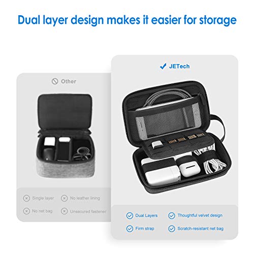 JETech Portable Gadget Organizer for MacBook Accessories
