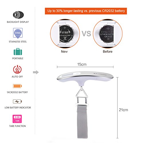 Portable Digital Luggage Scale with Backlit, 110 lbs Capacity