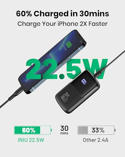 INIU 22.5W Fast Charging Portable Power Bank