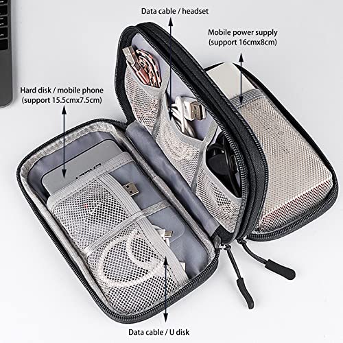 Waterproof Double Layer Travel Gadget Organizer