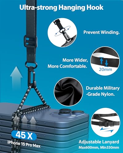 YOSH Waterproof Phone Pouch - 2-Pack, Up to 6.8