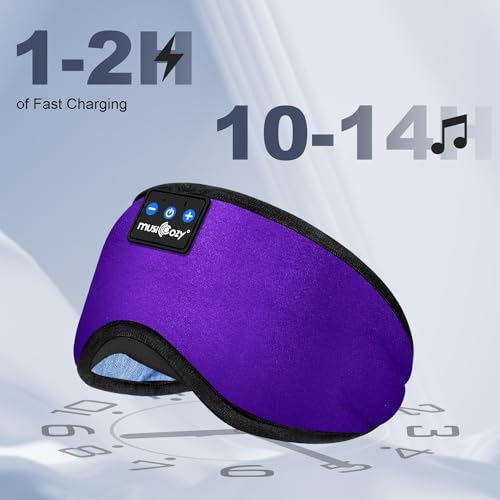 Bluetooth Sleep Headphones Eye Mask - 14 Hrs Playtime