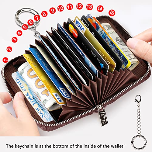 FurArt RFID Blocking Credit Card Wallet - Compact Size