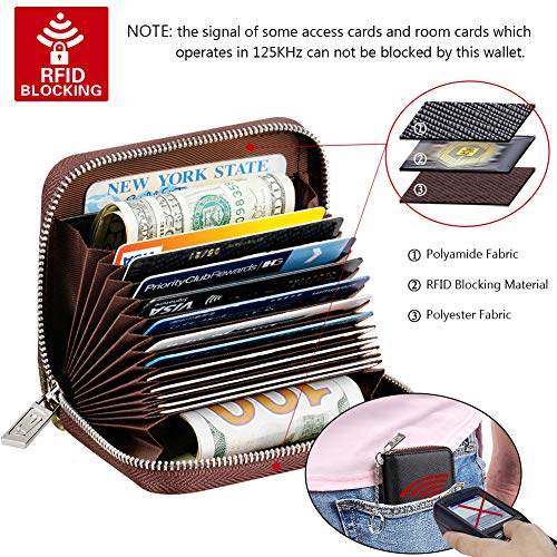 FurArt RFID Blocking Credit Card Wallet - Compact Size