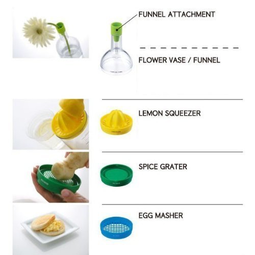 Locisne 8-in-1 Kitchen Gadget Tool Set