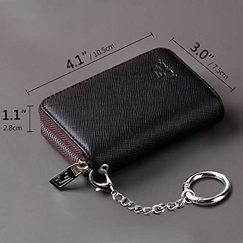 FurArt RFID Blocking Credit Card Wallet - Compact Size