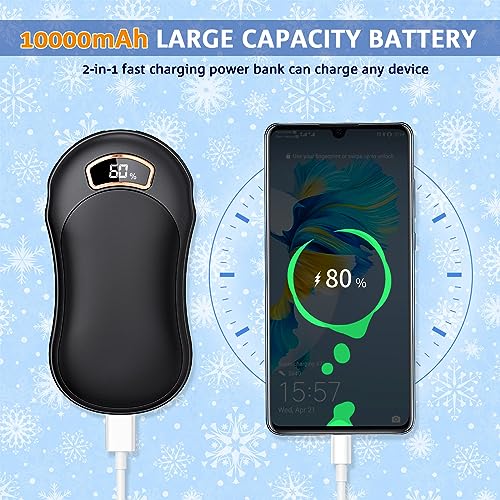 Jumkeet Rechargeable Hand Warmer, 10000mAh Power Bank