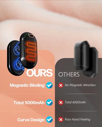 Reusable Rechargeable Hand Warmers: Magnetic & Portable
