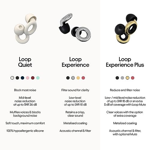 Loop Quiet - Soft, Reusable Ear Plugs - Noise Reduction