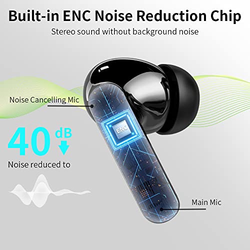 Wireless Earbuds: Bluetooth 5.3, ENC Mic, Deep Bass