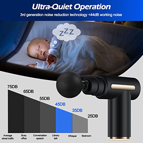Portable Mini Massage Gun with 6 Speeds