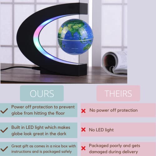 Levitating Globe with LED Lights - C Shape