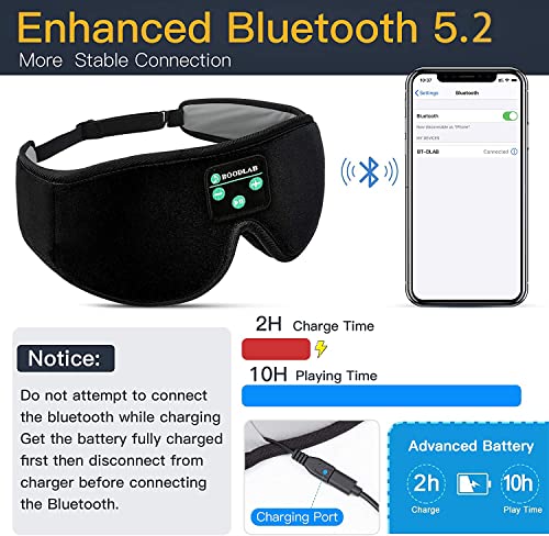 Bluetooth Sleep Mask with Ultra Thin Speakers