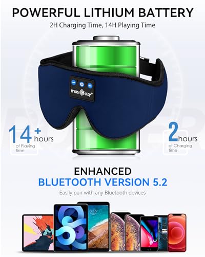 Musicozy Bluetooth Sleep Mask - 3D Headphones