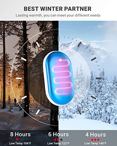 Rechargeable USB Hand Warmers - Portable Pocket Heater