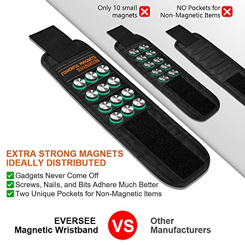 2023 Magnetic Wristbands for Men - Gadgets