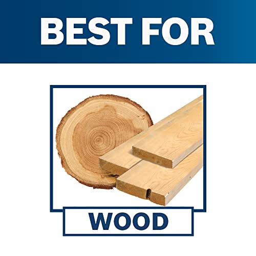 BOSCH Wood Router Combo Kit - 2.25 HP