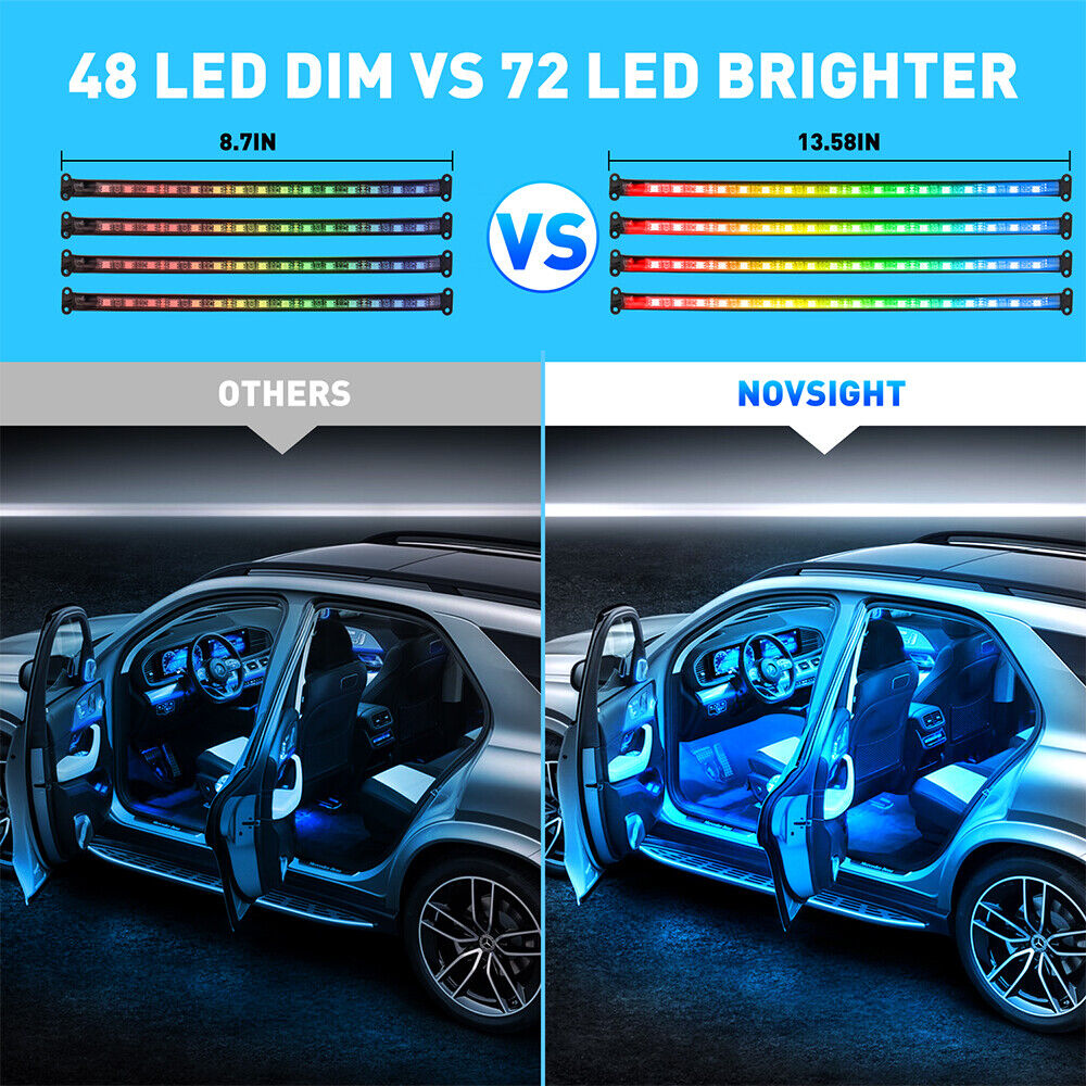 RGB LED Lights for Car Interior Decoration