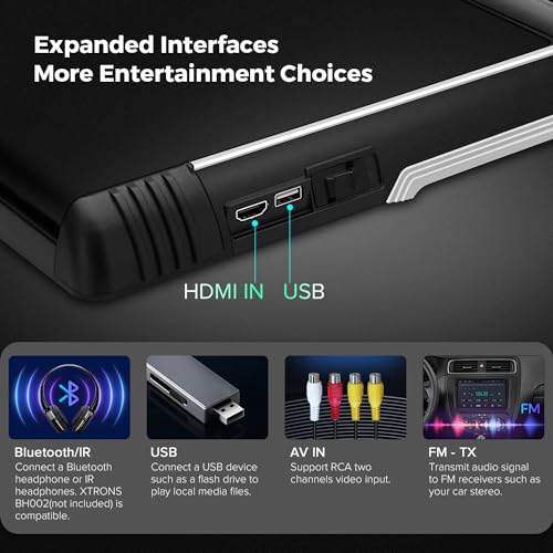 15.6” Android Car Overhead Player with Stereo Speakers