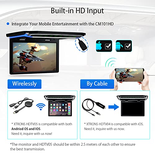 XTRONS® 10.2" Car Roof Monitor HDMI Port