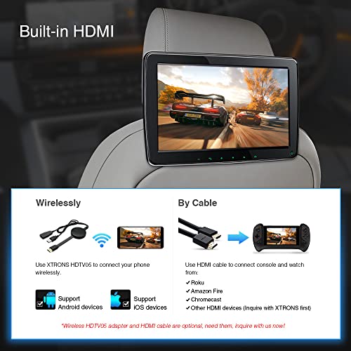 11.6" Car Headrest Monitor with HDMI, 1080P IPS