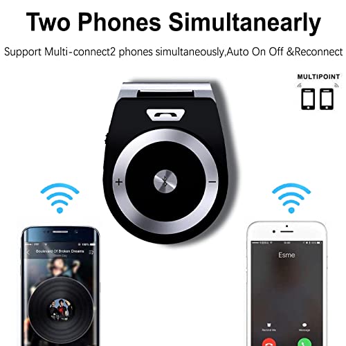 NETVIP Bluetooth Speakerphone with Voice Assistant, Dual Connection