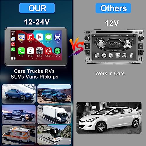 Wireless Car Stereo with Apple Carplay/Android Auto