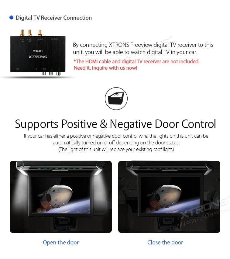 XTRONS® 12.1" Car Roof Mounted Monitor with HDMI