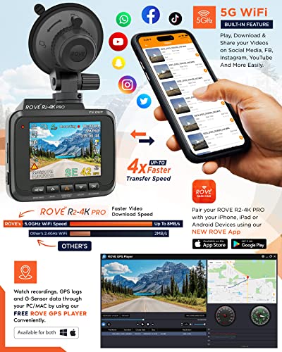 ROVE R2-4K PRO Dash Cam with GPS