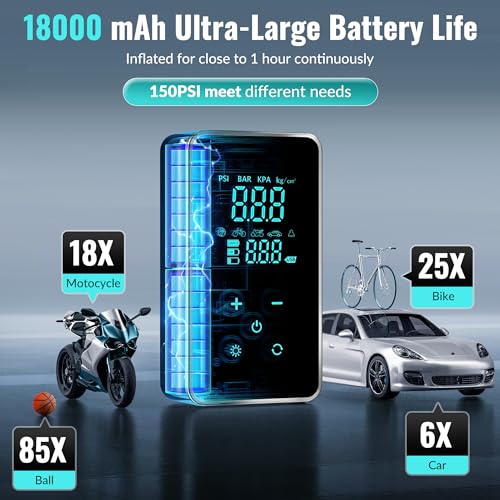 Portable Tire Inflator, 18000mAh Air Pump for Car