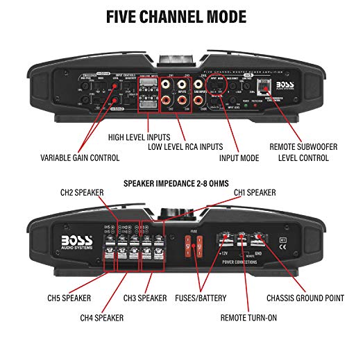 BOSS Audio Systems PV3700 Car Stereo Amplifier