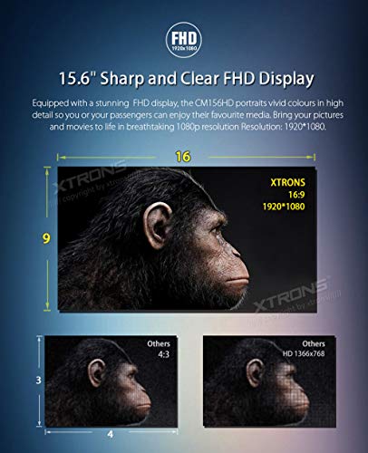 15.6" Ultra-Thin FHD Car Roof Monitor with HDMI