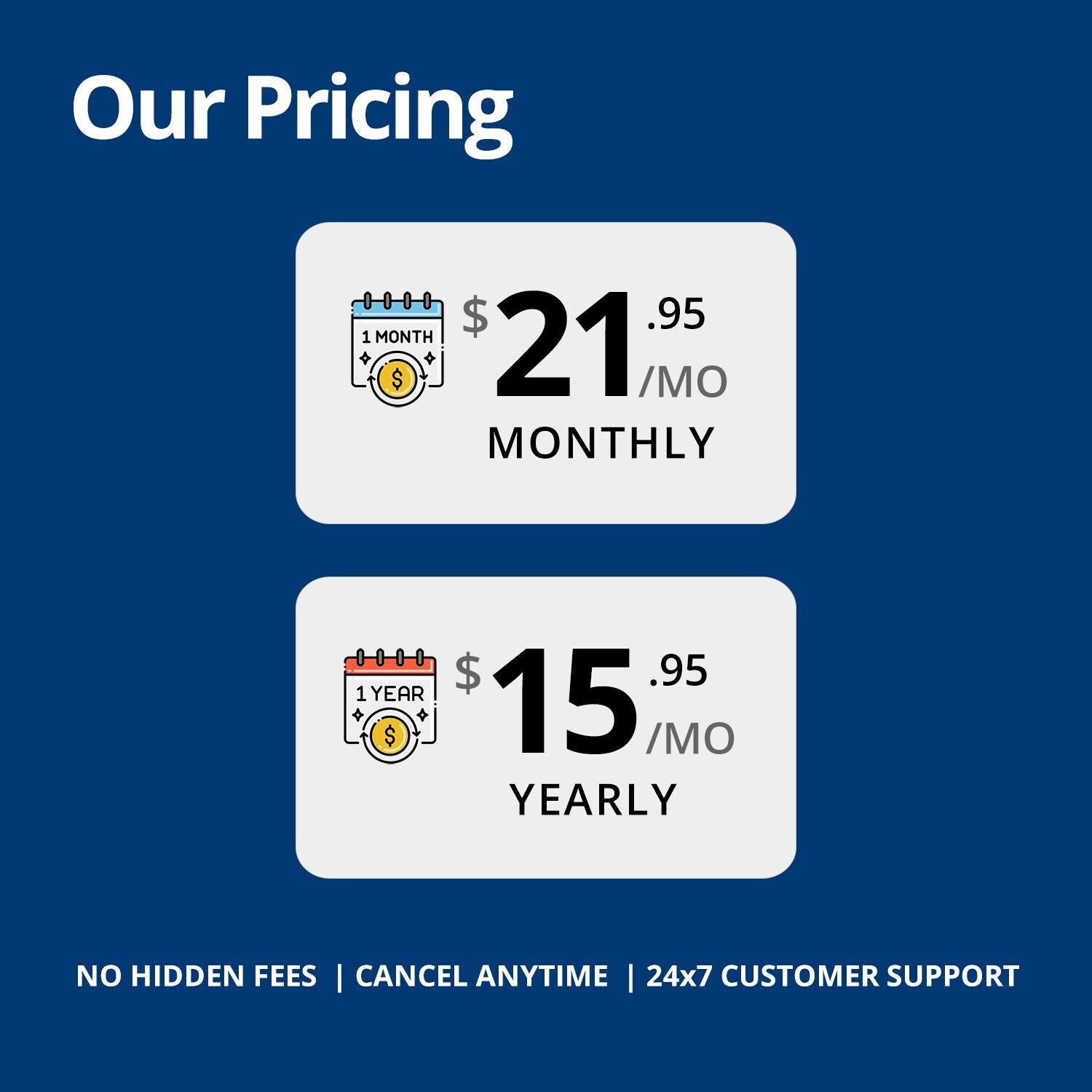 Compact GPS Tracker with Water-Resistant Case